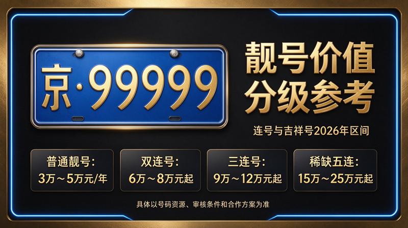 北京小牛京牌2026年服务大厅